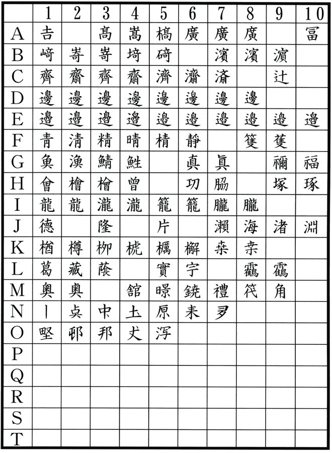 異体字 旧字体について 開運印鑑の通販 英信堂