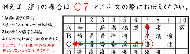 異体字 旧字体について 開運印鑑の通販 英信堂